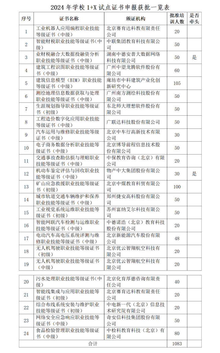 d4822fedff14410ab7e0dee7a652df9d.png