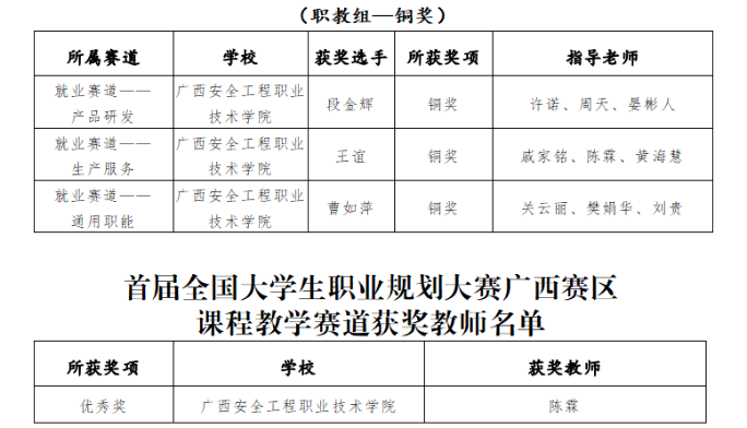 添加图片描述