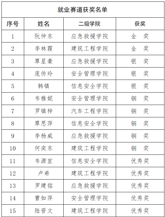 9ae9190ee6b34c429c9f6bef4668ac20.png